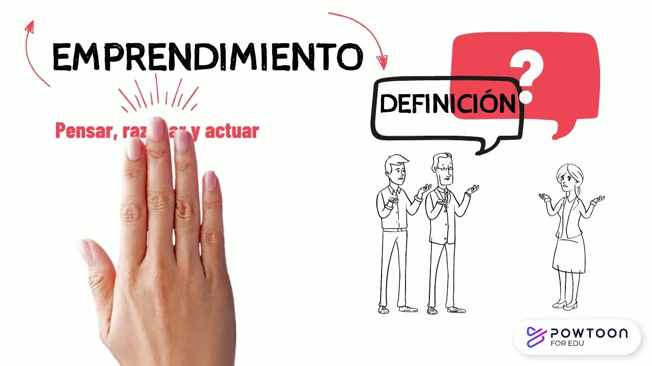 Significado Y Relevancia Del Emprendimiento En La Econom A Actual