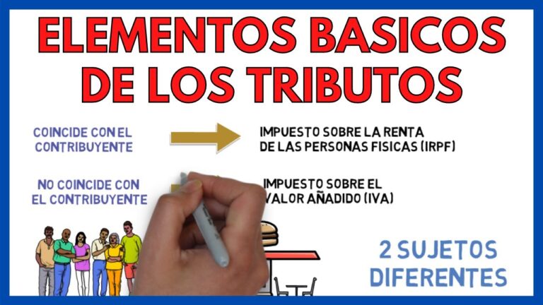 Qu Es La Base Liquidable Y C Mo Afecta A Tu Emprendimiento