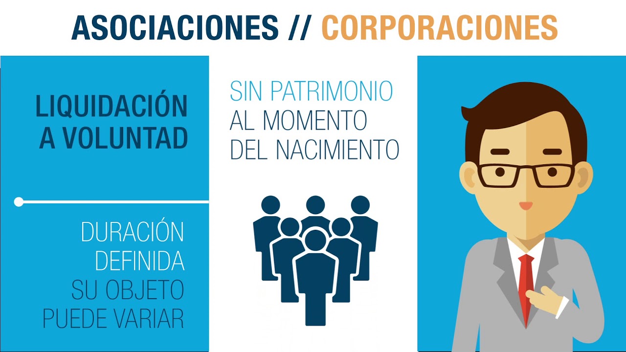 Claves para obtener el estatus de Fundación sin Ánimo de Lucro