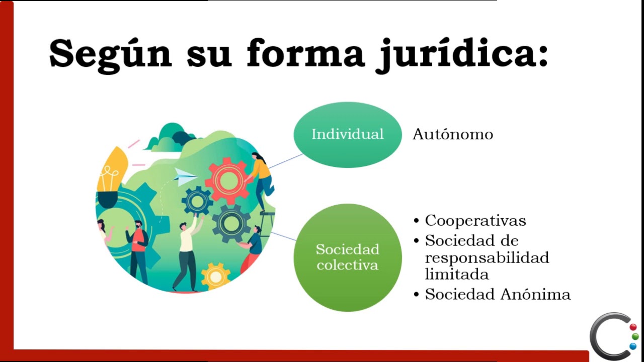 Claves para el éxito de empresa y empresario: optimiza tu desempeño