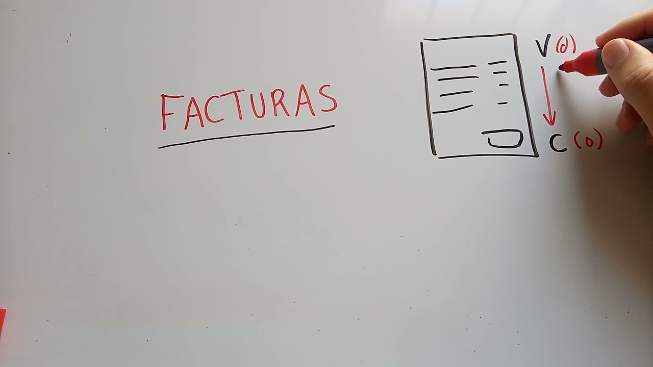 El significado de la facturación y su importancia para emprendedores