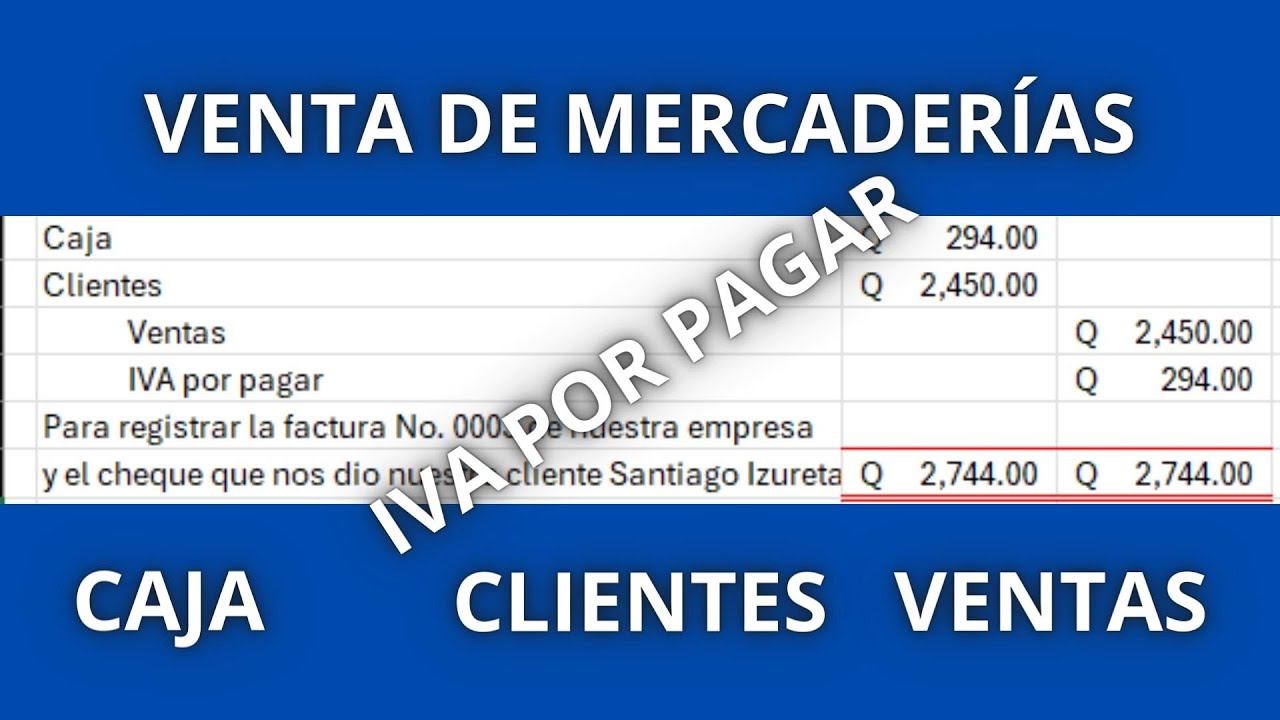 Formas de financiación para empresas: opciones y consejos útiles