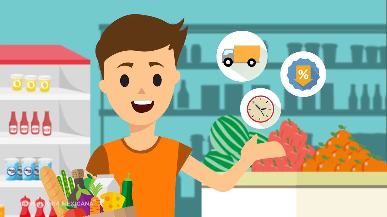 Análisis FODA: Ejemplos para Emprendedores