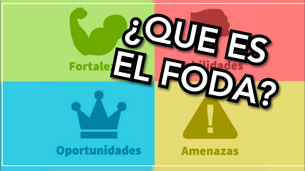 Aprende qué es el análisis FODA y su importancia en el emprendimiento