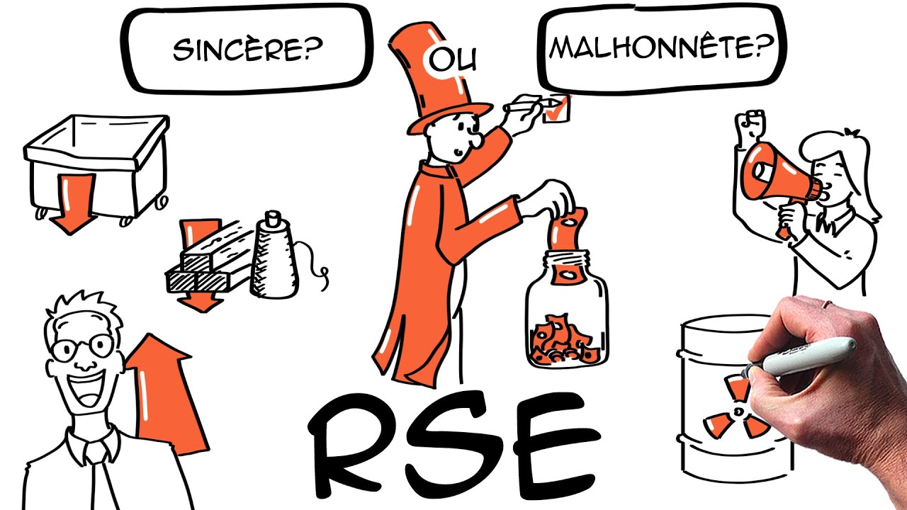 La rse: claves para implementarla en tu emprendimiento