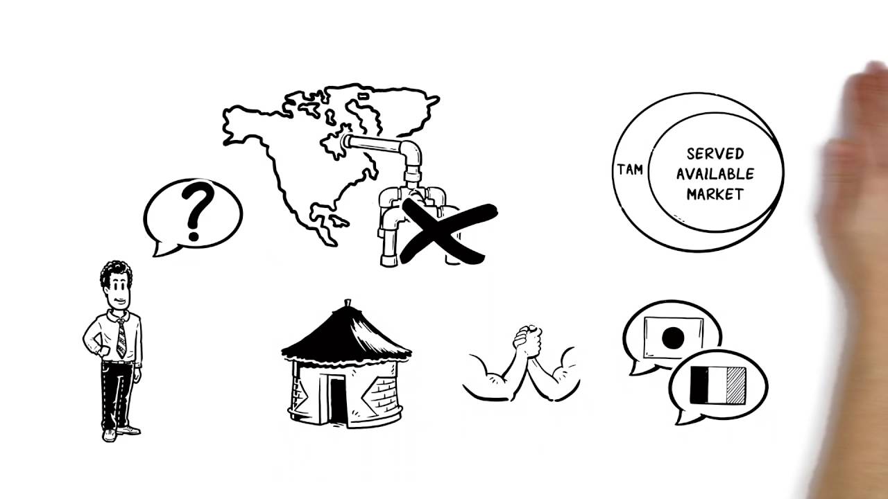 El mercado objetivo de una empresa: estrategias y enfoques prácticos