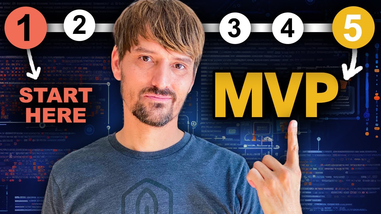 Guía completa para implementar una estrategia MVP marketing