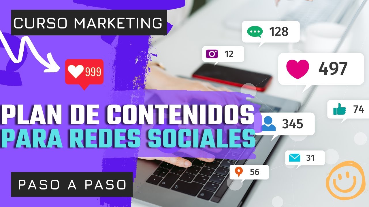 Modelo de plan de contenidos para emprendedores