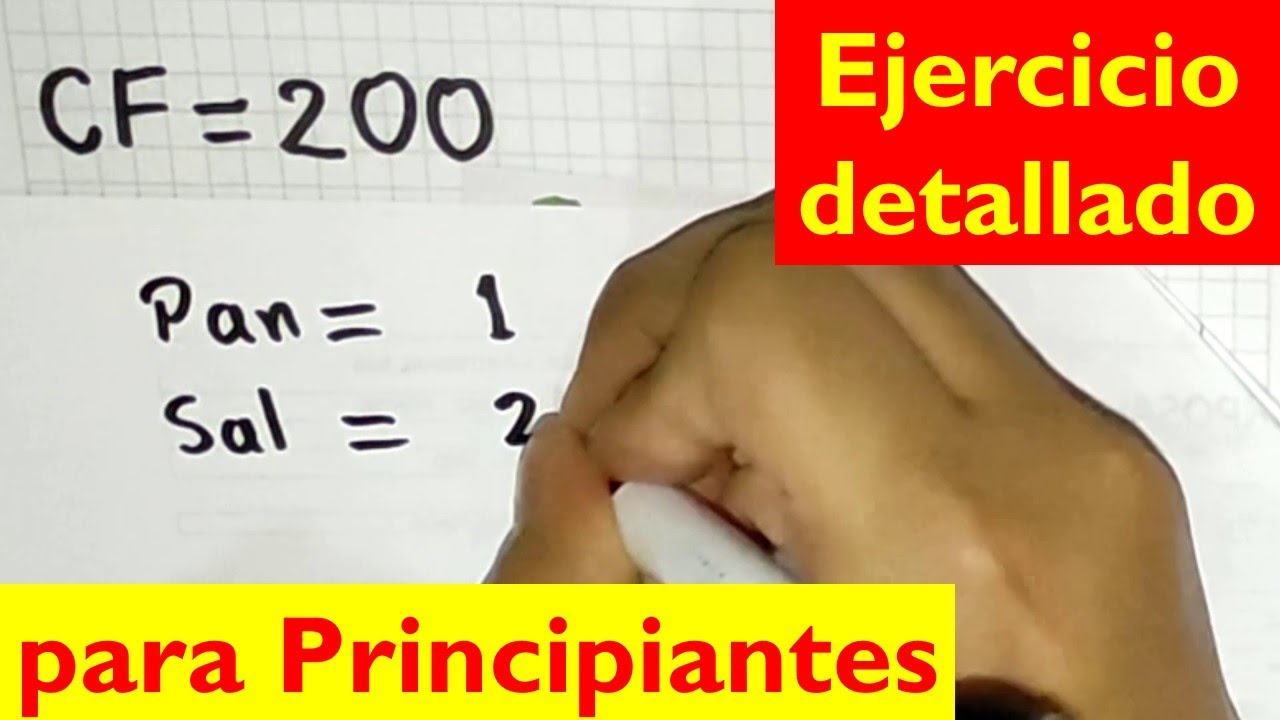 Conoce claves para calcular el punto de equilibrio financiero