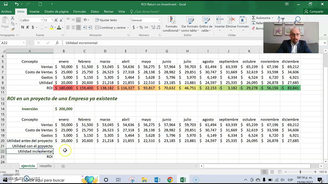 Descubre la importancia del ROI en las empresas