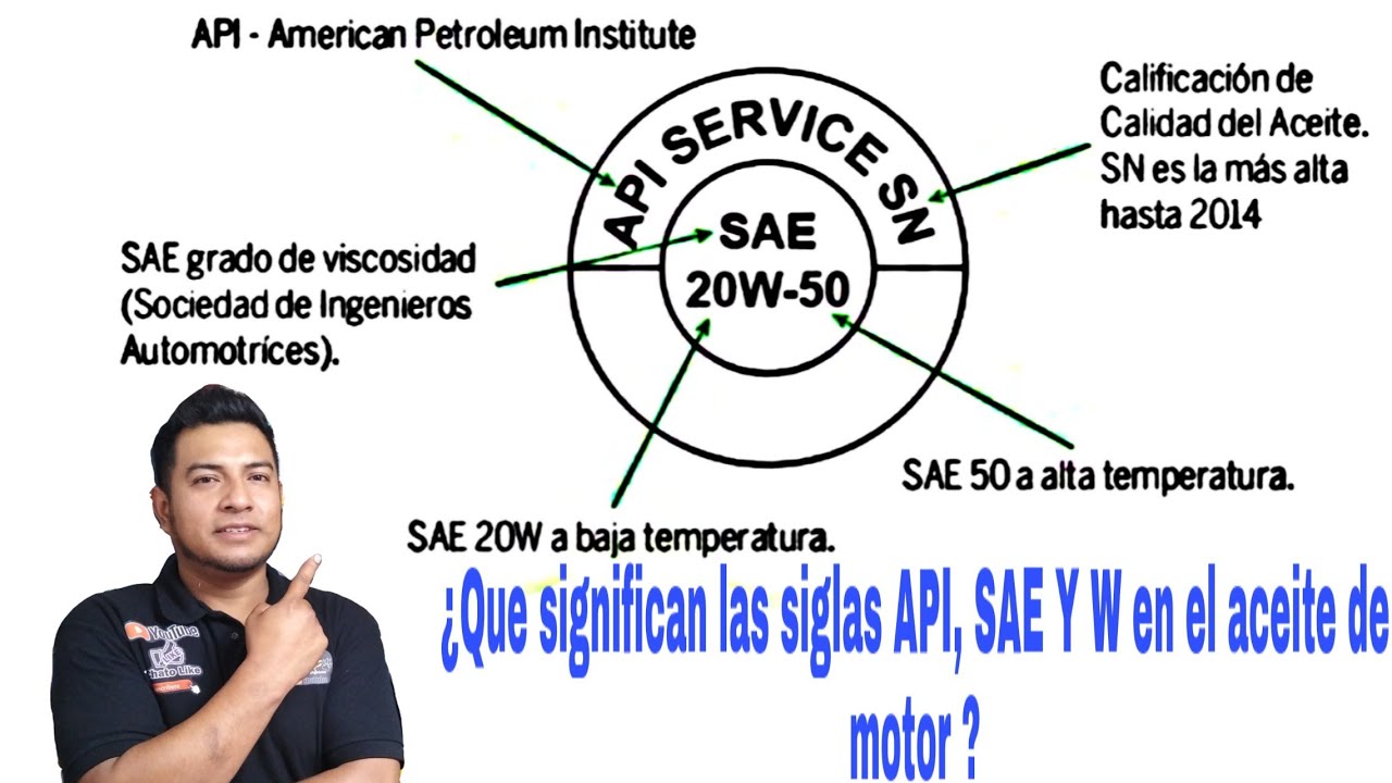 Descubre el significado de las siglas SL en el mundo empresarial