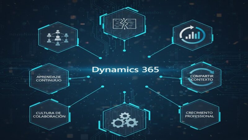 Formación y comunidad como base para crecer en el ecosistema Dynamics 365